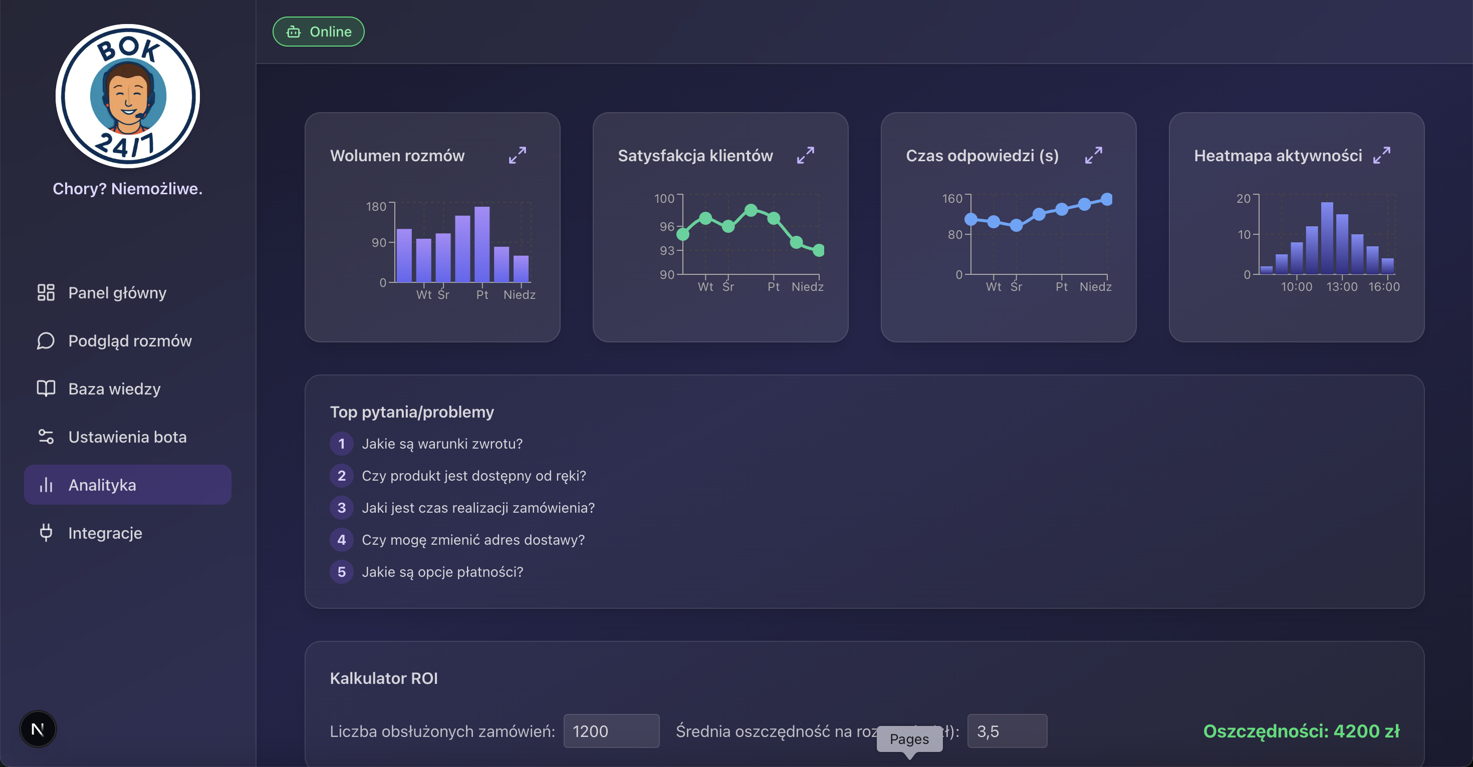 Analytics Dashboard