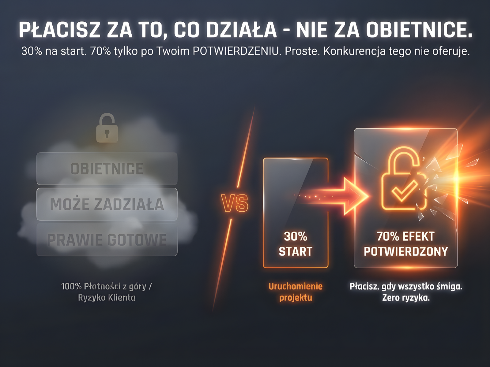 Płatność za efekt